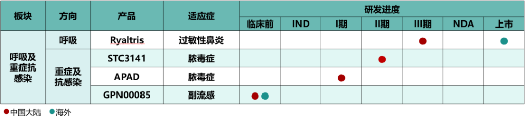 2121非凡(中国游)体育官方网站