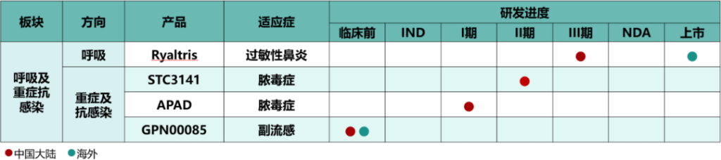 2121非凡(中国游)体育官方网站