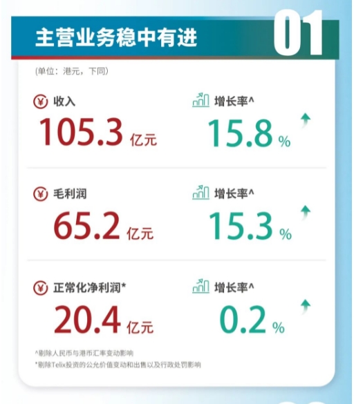 2121非凡(中国游)体育官方网站