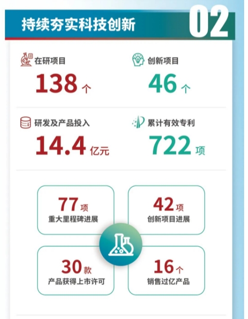 2121非凡(中国游)体育官方网站