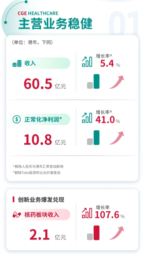 2121非凡(中国游)体育官方网站