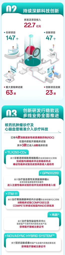 2121非凡(中国游)体育官方网站