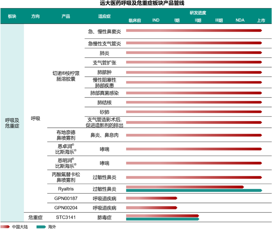 2121非凡(中国游)体育官方网站